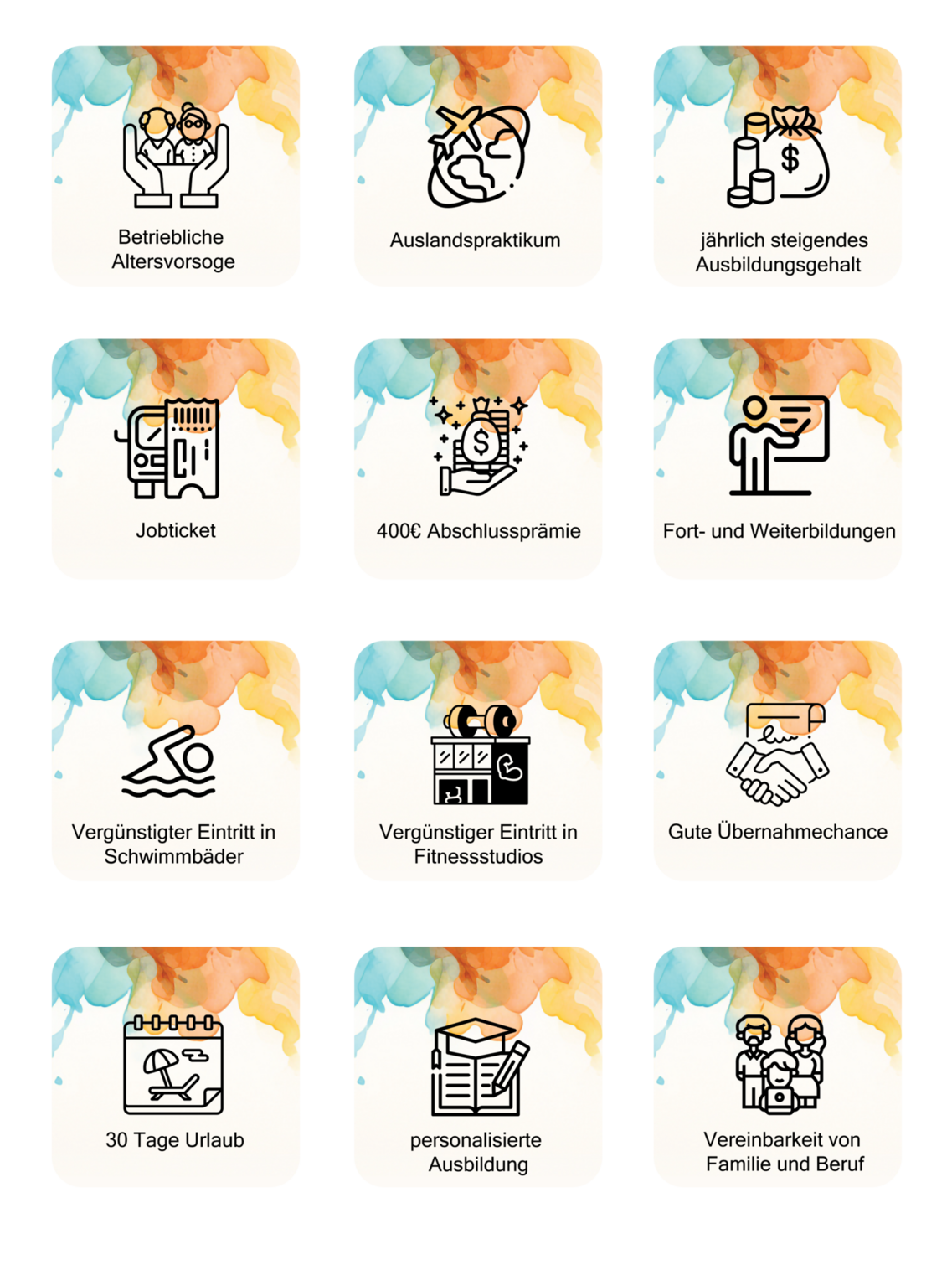 Benefits: Betriebliche Altersvorsorge, Auslandspraktikum, jährlich steigendes Ausbildungsgehalt, Jobticket, Abschlussprämie, Fort- und Weiterbildungen ...