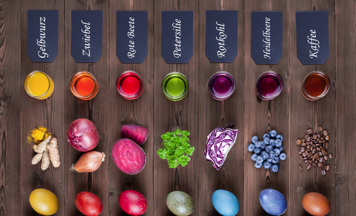 Farben und Gemüse, Obst aus denen sie gewonnen werden
