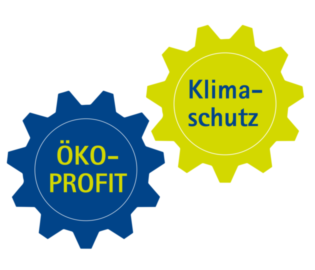 Ökoprofit und Klimaschutz