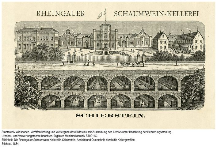 Rheingauer Schaumweinkellerei, ca. 1880